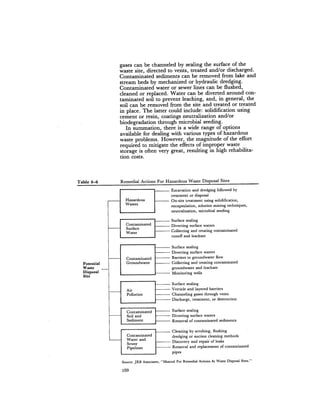 August 1981 The 12th Annual Report Of The Council On Environmental Quality