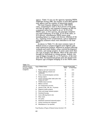 August 1981 The 12th Annual Report Of The Council On Environmental Quality