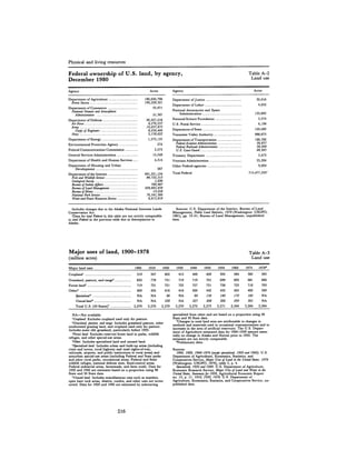 August 1981 The 12th Annual Report Of The Council On Environmental Quality