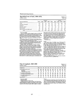 August 1981 The 12th Annual Report Of The Council On Environmental Quality