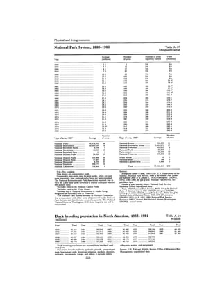August 1981 The 12th Annual Report Of The Council On Environmental Quality