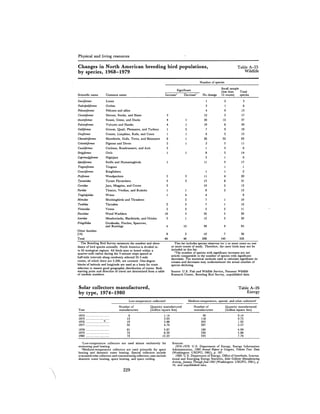 August 1981 The 12th Annual Report Of The Council On Environmental Quality