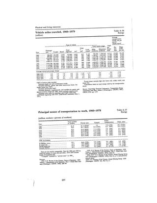 August 1981 The 12th Annual Report Of The Council On Environmental Quality