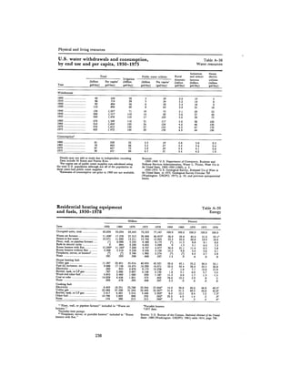August 1981 The 12th Annual Report Of The Council On Environmental Quality