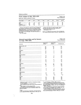 August 1981 The 12th Annual Report Of The Council On Environmental Quality