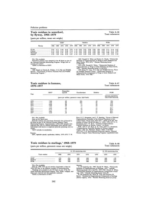 August 1981 The 12th Annual Report Of The Council On Environmental Quality