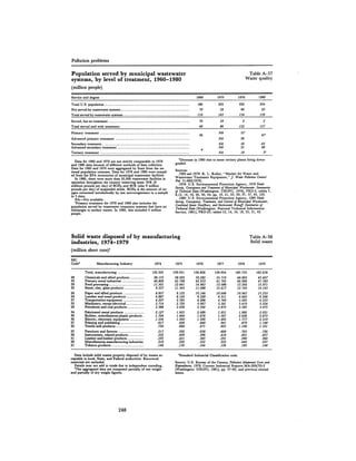 August 1981 The 12th Annual Report Of The Council On Environmental Quality