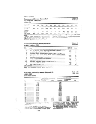 August 1981 The 12th Annual Report Of The Council On Environmental Quality
