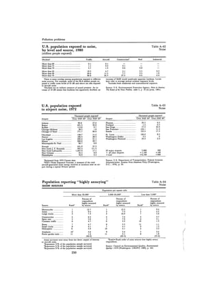 August 1981 The 12th Annual Report Of The Council On Environmental Quality