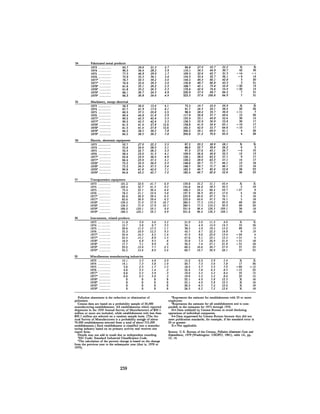 August 1981 The 12th Annual Report Of The Council On Environmental Quality