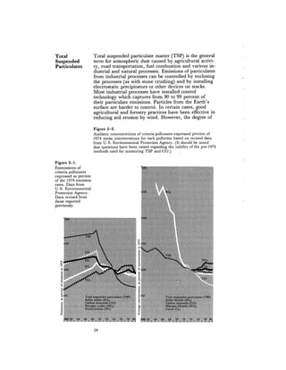 August 1981 The 12th Annual Report Of The Council On Environmental Quality