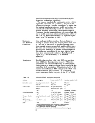 August 1981 The 12th Annual Report Of The Council On Environmental Quality