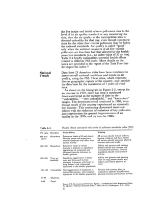 August 1981 The 12th Annual Report Of The Council On Environmental Quality