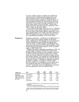 August 1981 The 12th Annual Report Of The Council On Environmental Quality