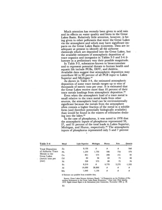 August 1981 The 12th Annual Report Of The Council On Environmental Quality