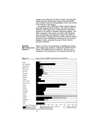 August 1981 The 12th Annual Report Of The Council On Environmental Quality