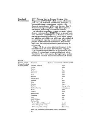 August 1981 The 12th Annual Report Of The Council On Environmental Quality