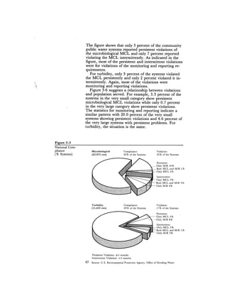 August 1981 The 12th Annual Report Of The Council On Environmental Quality