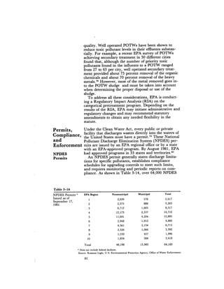 August 1981 The 12th Annual Report Of The Council On Environmental Quality