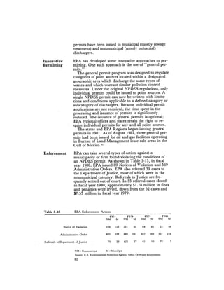 August 1981 The 12th Annual Report Of The Council On Environmental Quality