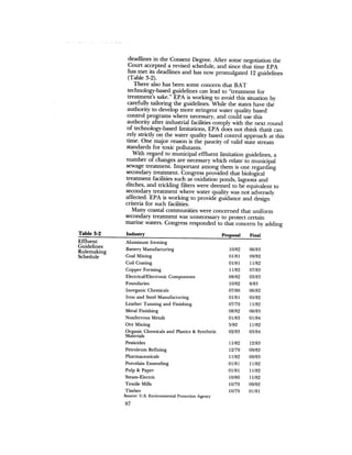 August 1982 The Thirteenth Annual Report Of The Council On Environmental Quality