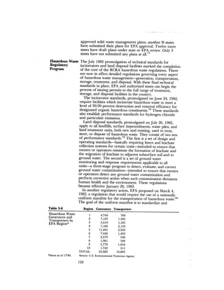 August 1982 The Thirteenth Annual Report Of The Council On Environmental Quality