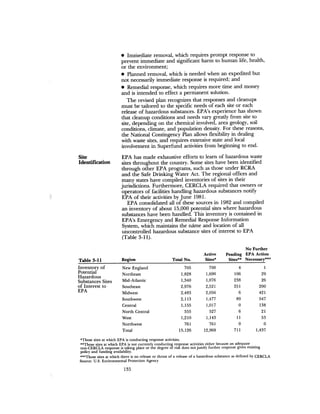 August 1982 The Thirteenth Annual Report Of The Council On Environmental Quality