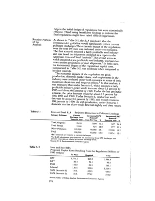 August 1982 The Thirteenth Annual Report Of The Council On Environmental Quality