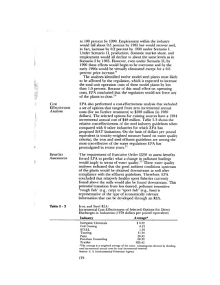 August 1982 The Thirteenth Annual Report Of The Council On Environmental Quality