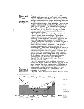 August 1982 The Thirteenth Annual Report Of The Council On Environmental Quality