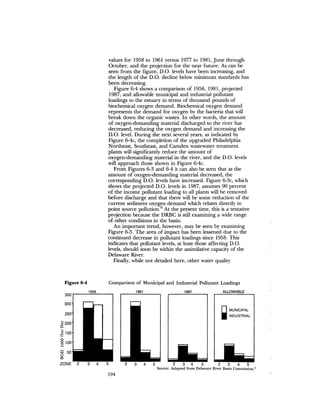 August 1982 The Thirteenth Annual Report Of The Council On Environmental Quality