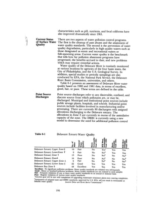 August 1982 The Thirteenth Annual Report Of The Council On Environmental Quality
