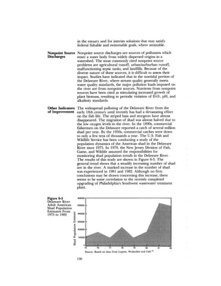 August 1982 The Thirteenth Annual Report Of The Council On Environmental Quality