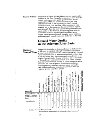August 1982 The Thirteenth Annual Report Of The Council On Environmental Quality