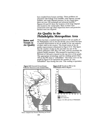August 1982 The Thirteenth Annual Report Of The Council On Environmental Quality