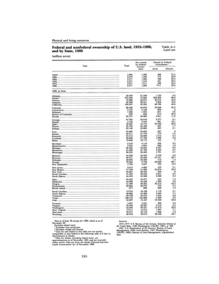 August 1982 The Thirteenth Annual Report Of The Council On Environmental Quality
