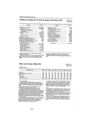 August 1982 The Thirteenth Annual Report Of The Council On Environmental Quality