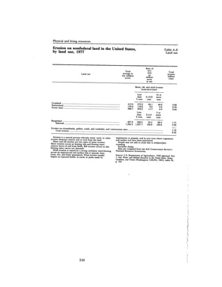 August 1982 The Thirteenth Annual Report Of The Council On Environmental Quality
