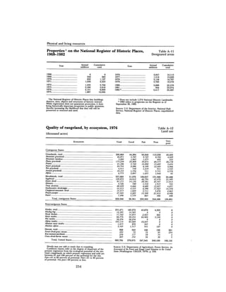 August 1982 The Thirteenth Annual Report Of The Council On Environmental Quality