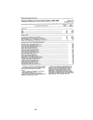 August 1982 The Thirteenth Annual Report Of The Council On Environmental Quality