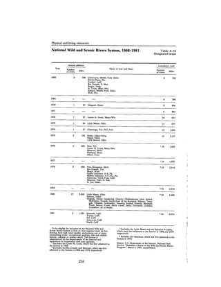August 1982 The Thirteenth Annual Report Of The Council On Environmental Quality