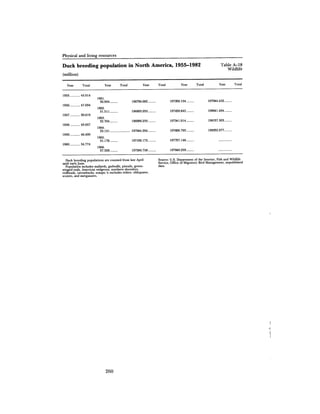 August 1982 The Thirteenth Annual Report Of The Council On Environmental Quality