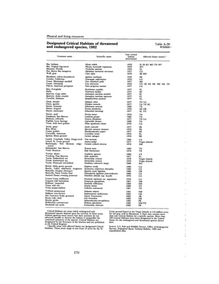 August 1982 The Thirteenth Annual Report Of The Council On Environmental Quality