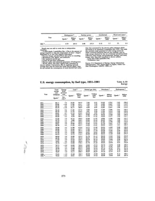 August 1982 The Thirteenth Annual Report Of The Council On Environmental Quality