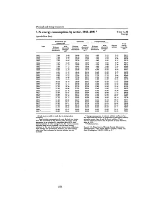 August 1982 The Thirteenth Annual Report Of The Council On Environmental Quality