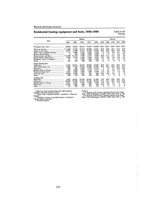 August 1982 The Thirteenth Annual Report Of The Council On Environmental Quality