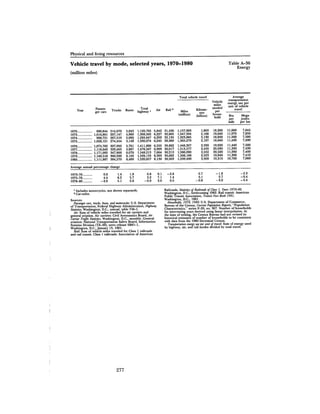 August 1982 The Thirteenth Annual Report Of The Council On Environmental Quality