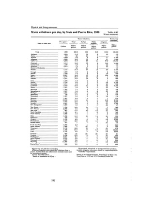 August 1982 The Thirteenth Annual Report Of The Council On Environmental Quality