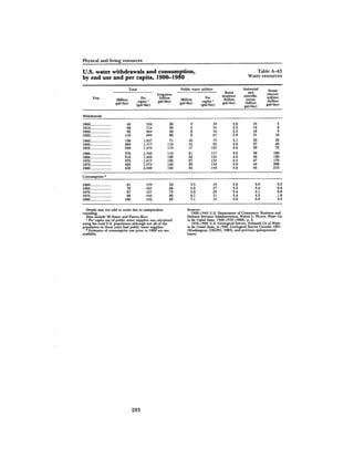 August 1982 The Thirteenth Annual Report Of The Council On Environmental Quality