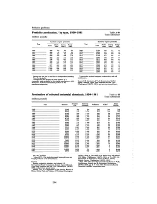 August 1982 The Thirteenth Annual Report Of The Council On Environmental Quality